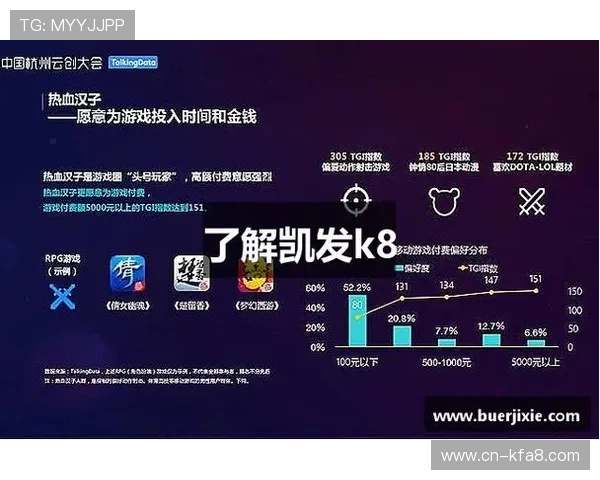 凯发娱乐k8平台安全性分析保障玩家资金与个人信息安全的措施