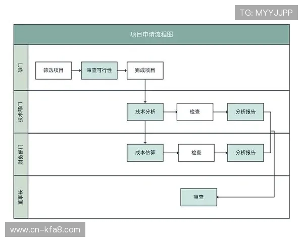 K8篮球平台官网注册流程详解，新手用户快速入门必备攻略