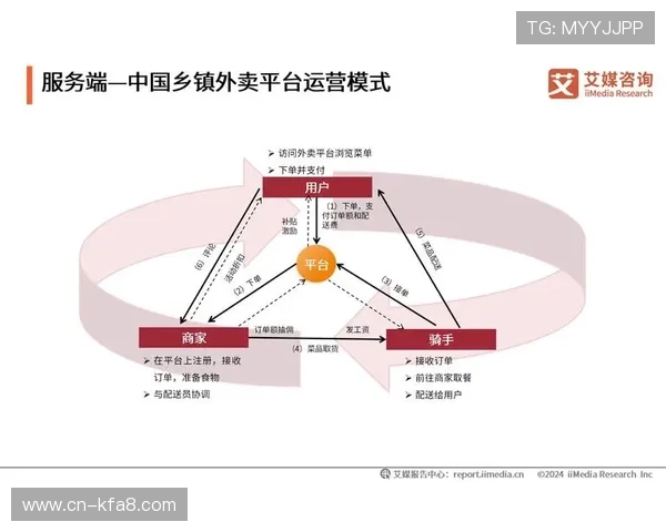 凯发登录首页平台提供专业的客户服务团队，及时解决用户在游戏中遇到的各种问题