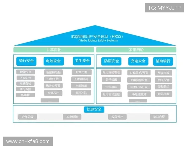 凯发入口多平台登录方式详解满足不同设备用户的使用需求