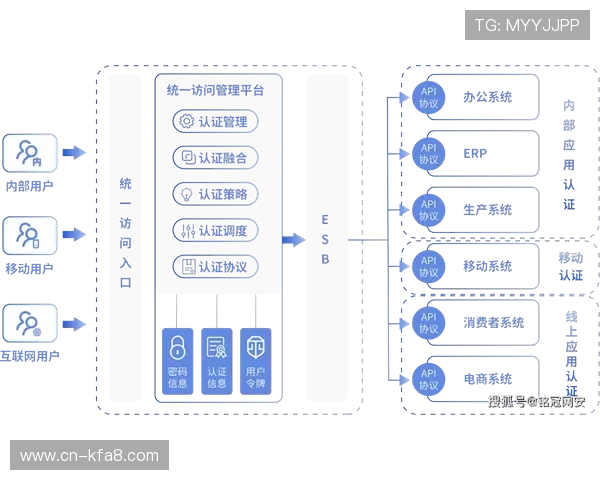 凯发体育娱乐平台的客户服务与投诉处理机制，提升用户满意度与平台信誉度