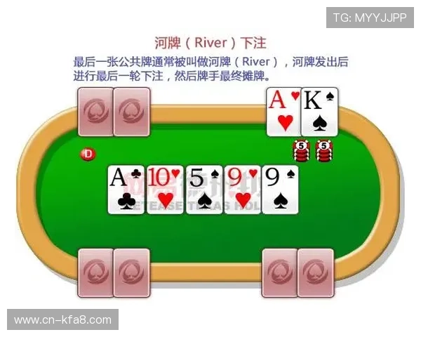 梭哈德州扑克心理战术与对手分析技巧提升你的比赛应变能力